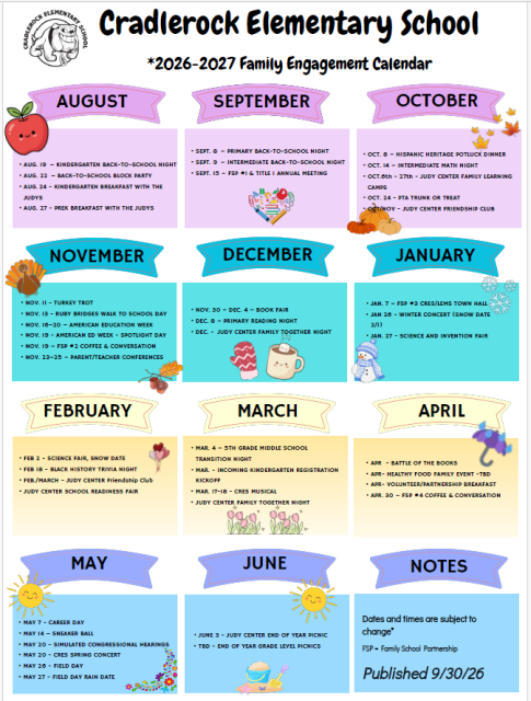 CRES Events Snapshot